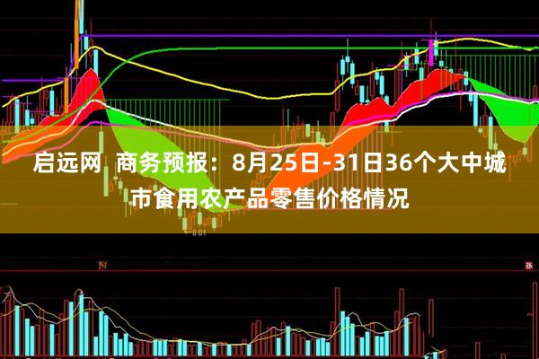 启远网  商务预报：8月25日-31日36个大中城市食用农产品零售价格情况