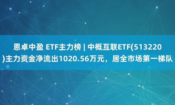 恩卓中盈 ETF主力榜 | 中概互联ETF(513220)主力资金净流出1020.56万元，居全市场第一梯队