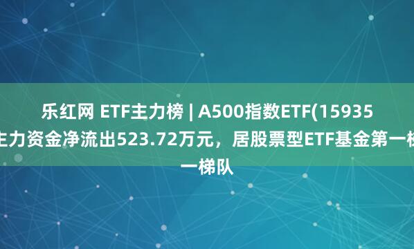 乐红网 ETF主力榜 | A500指数ETF(159351)主力资金净流出523.72万元，居股票型ETF基金第一梯队